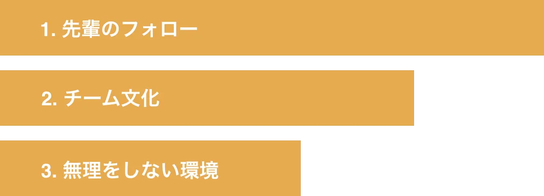 1. 先輩のフォロー 2. チーム文化 3. 無理をしない環境